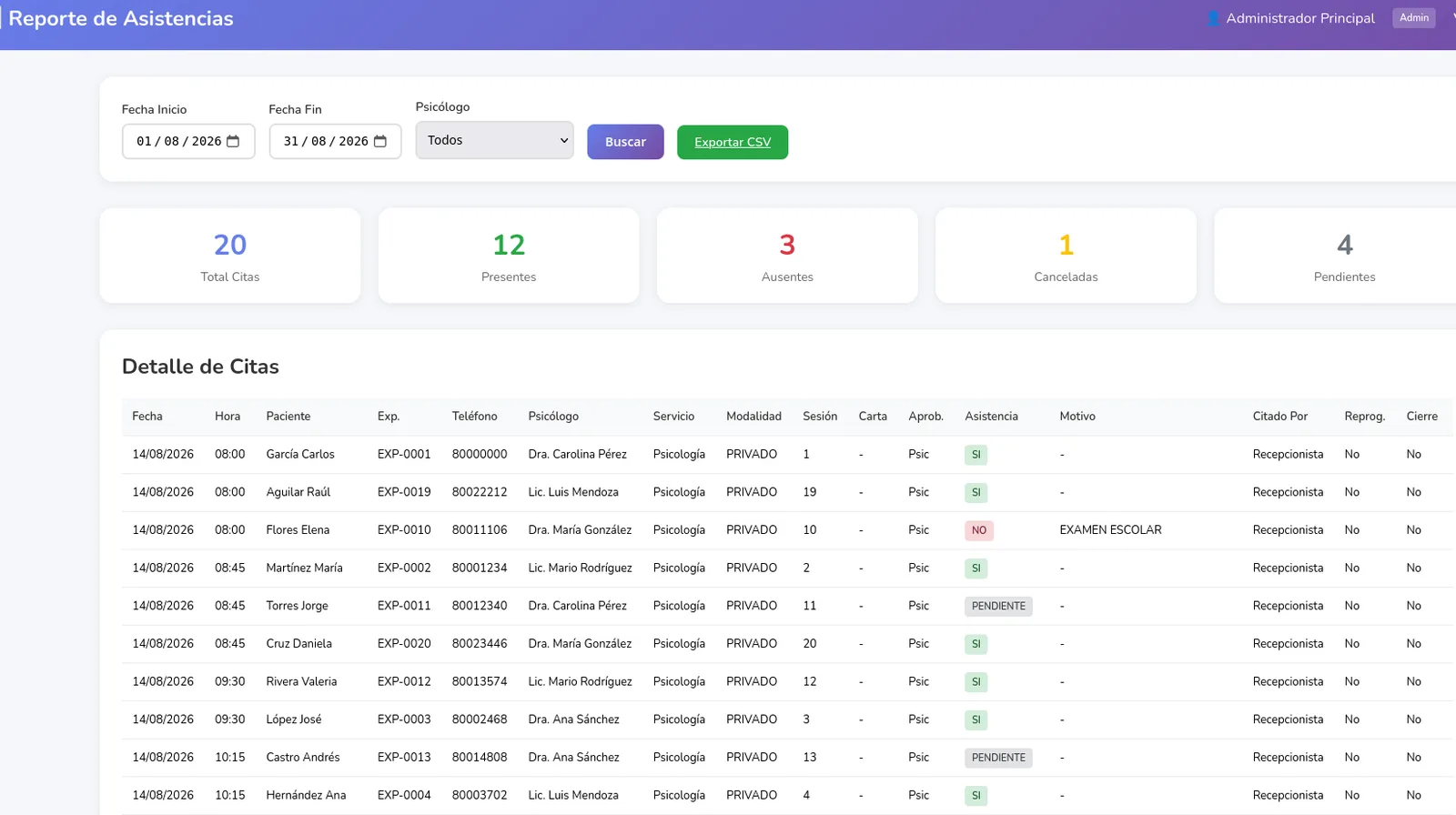 Web app para móvil